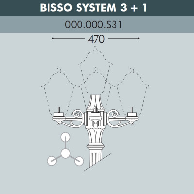 Консоль для паркового фонаря FUMAGALLI BISSO SYS 3L+1  000.000.S31.A0